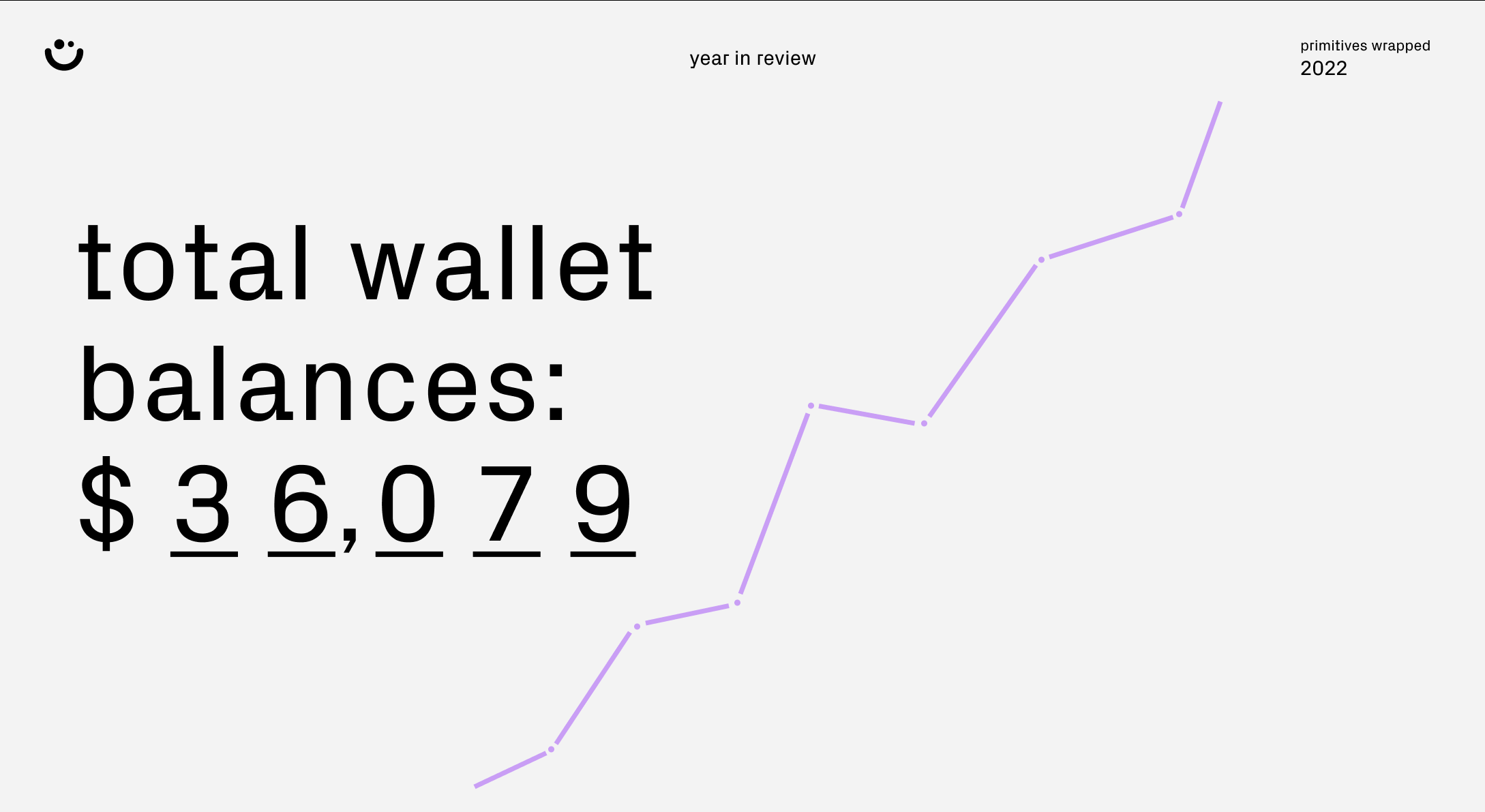 https://beehiiv-images-production.s3.amazonaws.com/uploads/asset/file/d6900515-6184-4b85-8554-71b74e2e3e5e/total_wallet_balances__1_.png